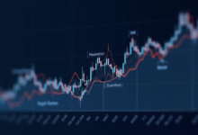 XRP Price History: How It’s Evolved Over the Years
