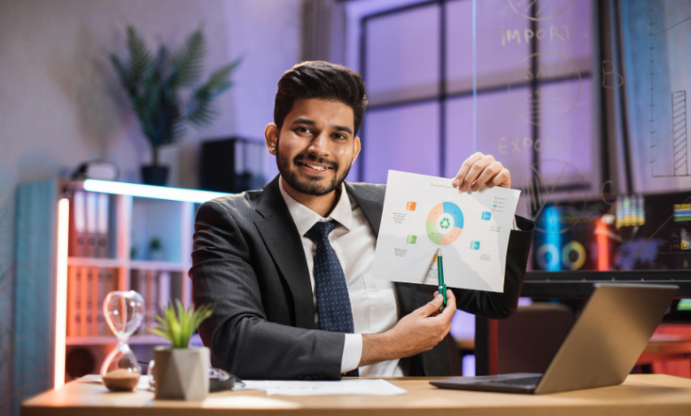 Investment Plan For Building A Secure Financial Future