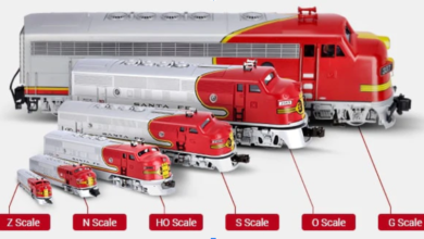 The Train Store Experience: How Trainz Makes Online Train Shopping Easier