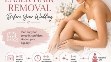Best Time to Get Laser Hair Removal Before Your Wedding